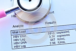 HBV viral load results