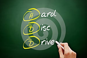 HDD - Hard Disc Drive acronym