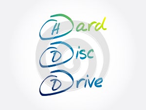 HDD - Hard Disc Drive acronym, technology concept background