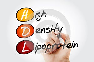 HDL - High-density lipoprotein, acronym