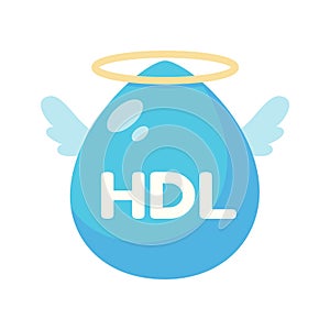 HDL and LDL cholesterol cartoon. Good fat and bad fat accumulated in the body