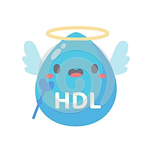 HDL and LDL cholesterol cartoon. Good fat and bad fat accumulated in the body