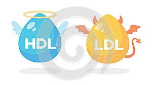 HDL and LDL cholesterol cartoon. Good fat and bad fat accumulated in the body