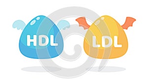 HDL and LDL cholesterol cartoon. Good fat and bad fat accumulated in the body