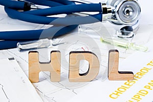 HDL Medical or clinical laboratory tests acronym or abbreviation of high density lipoprotein, type of blood cholesterol, also know