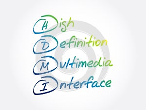 HDMI - High Definition Multimedia Interface acronym, technology concept background