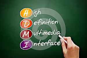 HDMI - High Definition Multimedia Interface