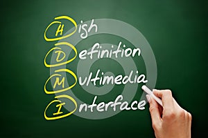 HDMI - High Definition Multimedia Interface acronym