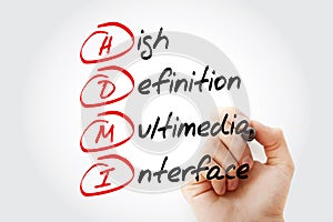 HDMI - High Definition Multimedia Interface