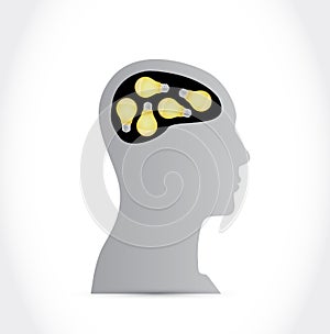 head and hight bulb idea brain concept
