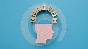 A head with the letters C, U, L, T, R, E on it photo