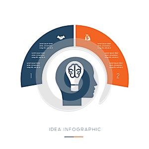 Head, lightbulb, brain. Conceptual idea infographic. Vector template 2 positions for text area