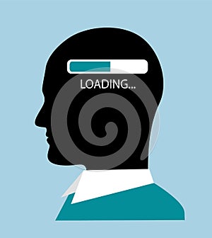 Head and thought process