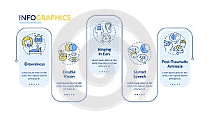 Head trauma vector infographic template