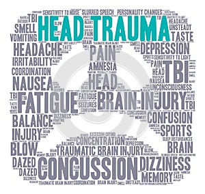 Head Trauma Word Cloud