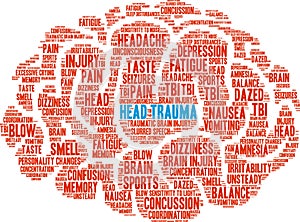 Head Trauma Word Cloud