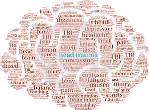 Head Trauma Word Cloud