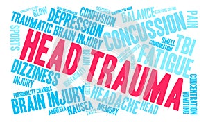 Head Trauma Word Cloud