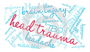 Head Trauma Word Cloud