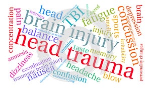 Head Trauma Word Cloud