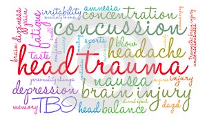 Head Trauma Word Cloud