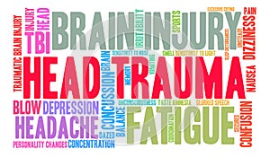 Head Trauma Word Cloud