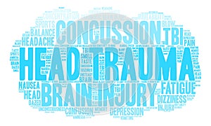 Head Trauma Word Cloud