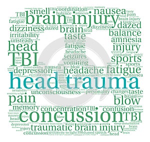 Head Trauma Word Cloud