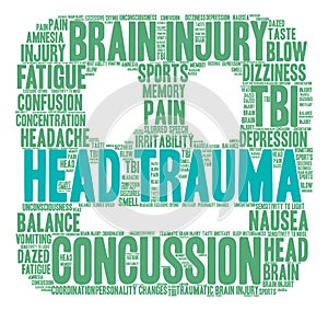 Head Trauma Word Cloud