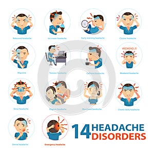 Headache disorders photo