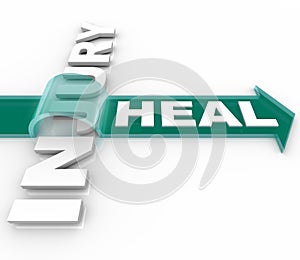 Heal After an Injury Arrow Over Word Recuperation photo