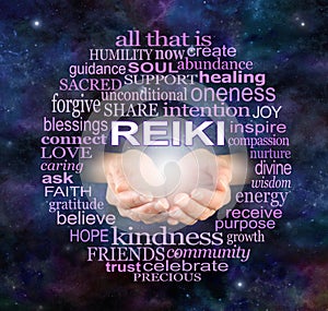 Reiki Share Healing Word Cloud photo