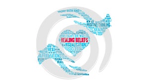 Healing Beliefs Animated Word Cloud