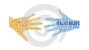 Healing Beliefs Animated Word Cloud
