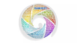 Healing Beliefs Animated Word Cloud