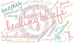 Healing Beliefs Brain Word Cloud