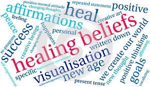 Healing Beliefs Word Cloud