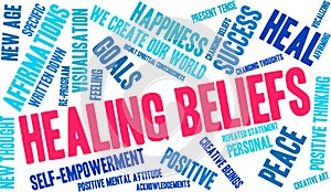 Healing Beliefs Word Cloud