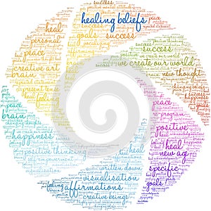 Healing Beliefs Word Cloud