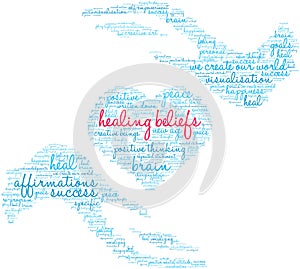 Healing Beliefs Word Cloud