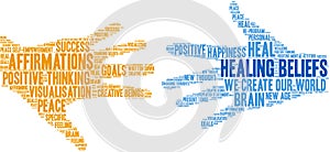 Healing Beliefs Word Cloud