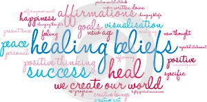 Healing Beliefs Word Cloud