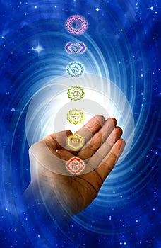 Healing chakra