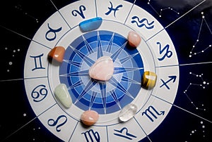 Healing stones and astrology