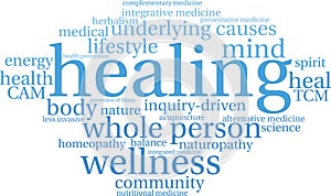 Healing Word Cloud