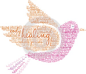 Healing Word Cloud