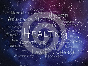 Healing words word cloud design concept photo