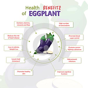 Health Benefits of egg plant. Egg plants nutrients infographic template vector illustration