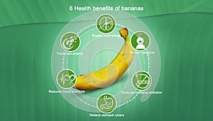 Health benefits information of Bananas, properties of bananas,  the nutritional value of bananas