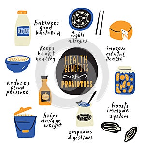 Health benefits of probiotics. Hand drawn infographic poster with probiotic foods and its benefits. Made in vector.